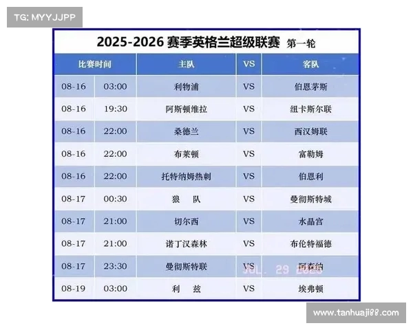 2025-2026赛季德甲联赛完整赛程发布 各大豪门对决一览 2025-2026赛季德甲联赛完整赛程发布 各大豪门对决一览